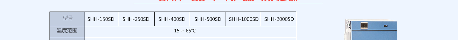 药品稳定性试验箱  